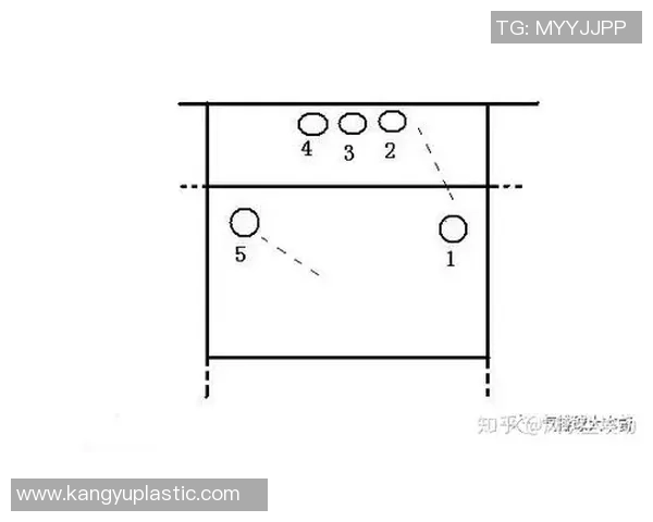 排球战术：南京排球队的区域防守体系